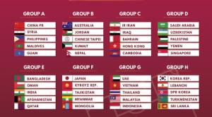 카타르 월드컵 2차 예선, 남북 축구 대결