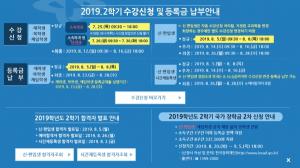 한국방송통신대학교, 2019학년도 2학기 신·편입생 합격자 발표