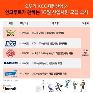 [10월 신입사원 모집] 오뚜기·KCC·대림산업 外 중견기업 신입공채