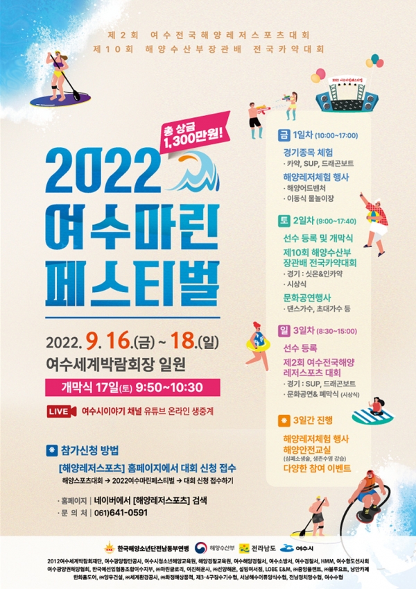 2022 여수마린페스티벌은 지난 2019년 대회에 이어 3년 만에 열렸다 (사진=여수시 제공)