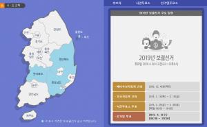 보궐선거 사전투표률 1.72%
