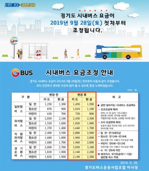 경기도 버스요금, 28일부터 200~450원 오른다...할인 혜택 발표